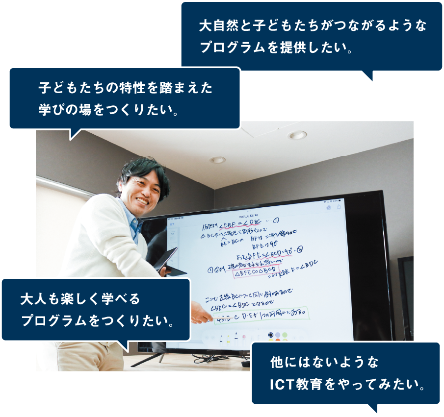 大自然と子どもたちがつながるようなプログラムを提供したい。子どもたちの特性を踏まえた学びの場をつくりたい。大人も楽しく学べるプログラムをつくりたい。他にはないようなICT教育をやってみたい。